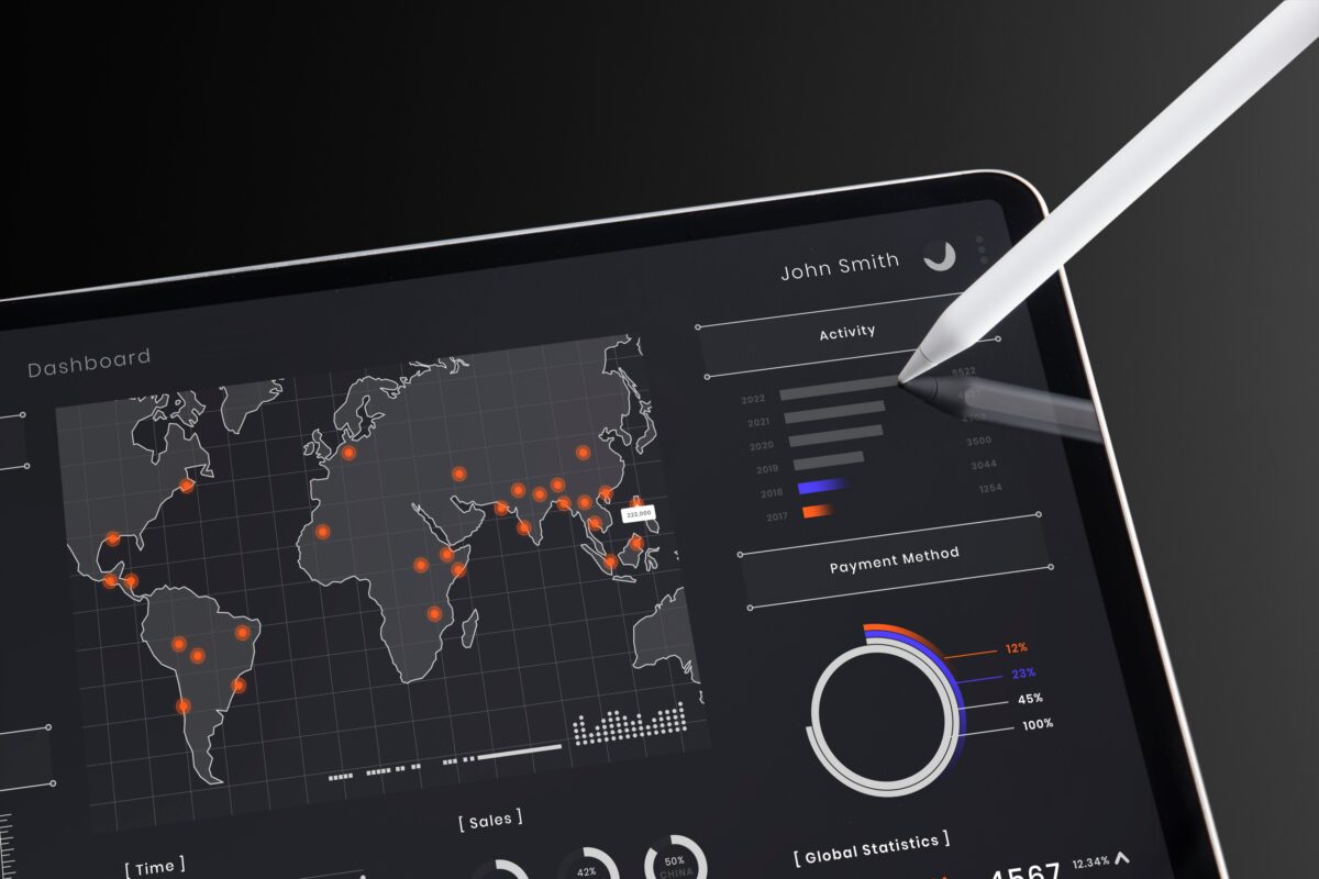Tablet displaying detailed Shopify Google Tag Manager analytics and eCommerce performance statistics.